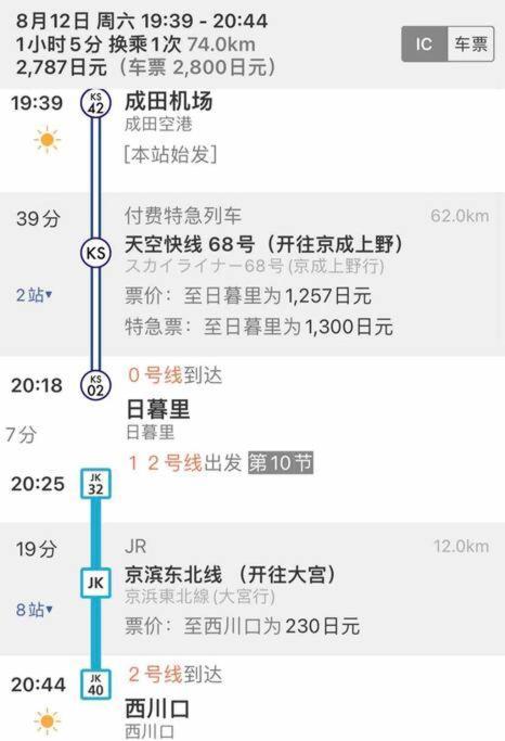 西川口ハウス最大12名家族団体 Apartment Toda  ภายนอก รูปภาพ