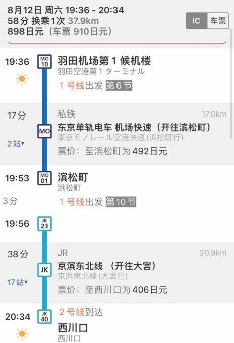 西川口ハウス最大12名家族団体 Apartment Toda  ภายนอก รูปภาพ